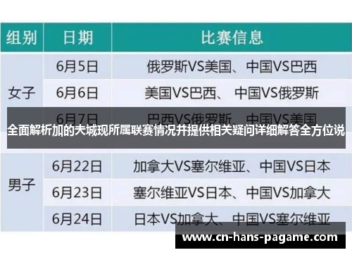 全面解析加的夫城现所属联赛情况并提供相关疑问详细解答全方位说