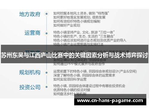 苏州东吴与江西庐山比赛中的关键因素分析与战术博弈探讨