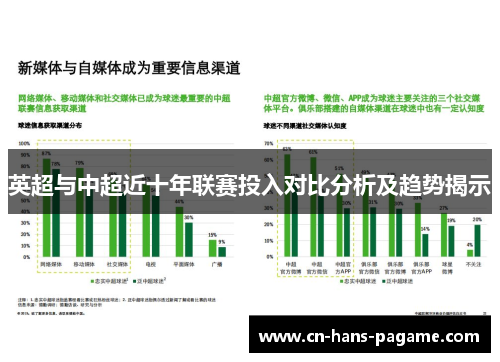 英超与中超近十年联赛投入对比分析及趋势揭示