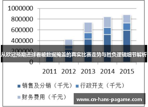 从欧冠预期进球看被数据掩盖的真实比赛走势与胜负逻辑细节解析