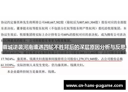 蓉城逆袭河南遭遇四轮不胜背后的深层原因分析与反思