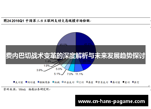 费内巴切战术变革的深度解析与未来发展趋势探讨